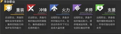 职业搭配攻略配图1