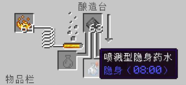 怎么酿造药水配图7