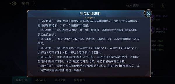 星盘玩法介绍配图1