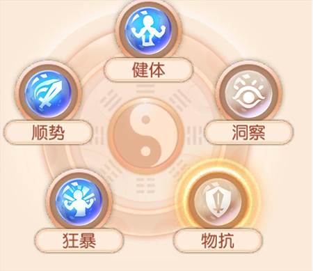 大圣介绍配图3