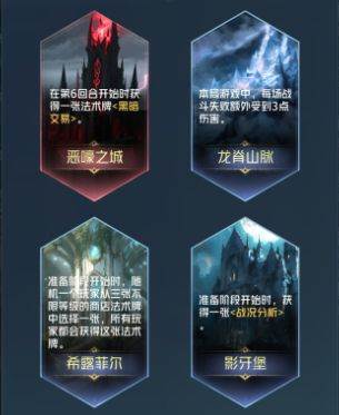 城邦系统介绍配图3