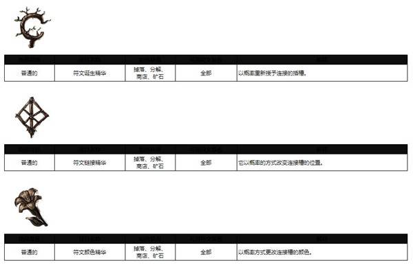 战斗指南配图8