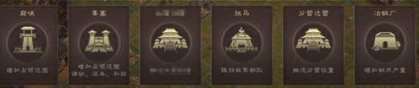 势力值有什么用配图2