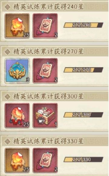 养成解读配图1