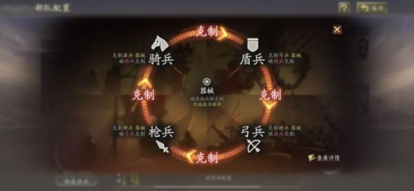新手攻略配图7