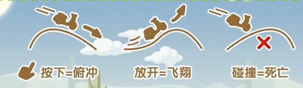怎么玩配图1