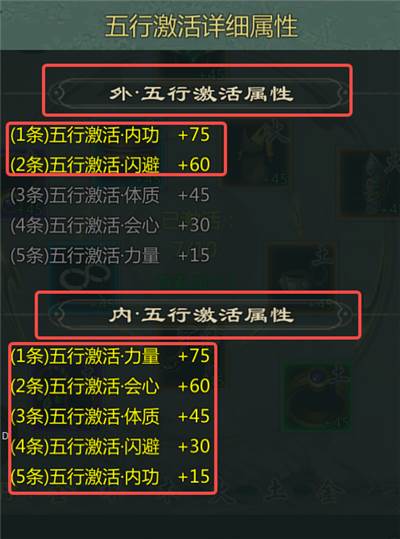 五行系统介绍配图3