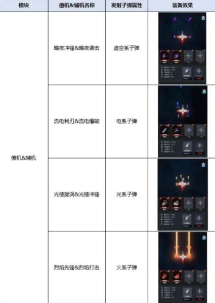 挂载攻略配图1
