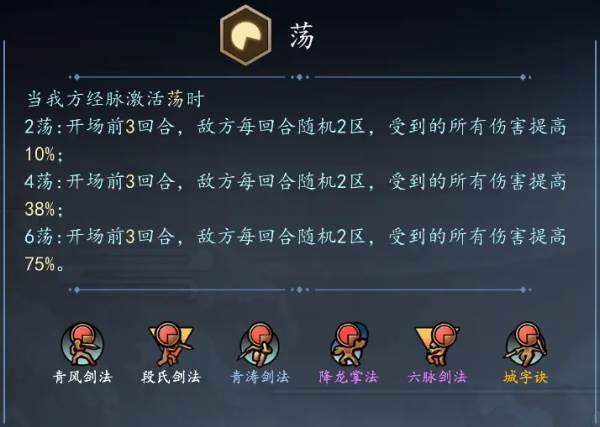 门派及路数介绍配图9