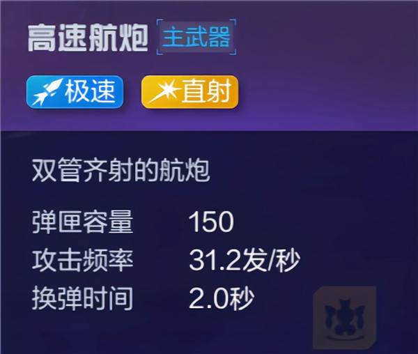 飓风攻略配图2