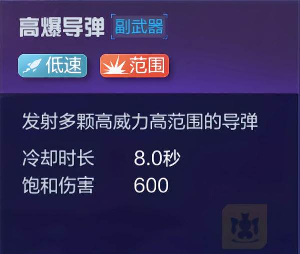 飓风攻略配图3