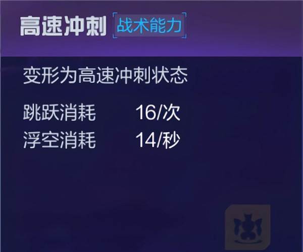 飓风攻略配图5