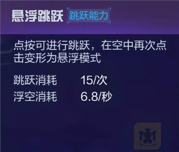 飓风攻略配图4