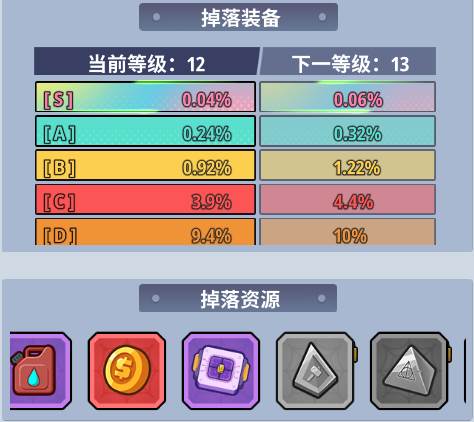 新手攻略配图2