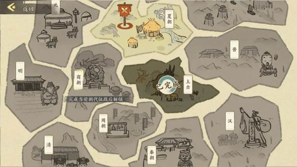 朝代进阶系统介绍配图1