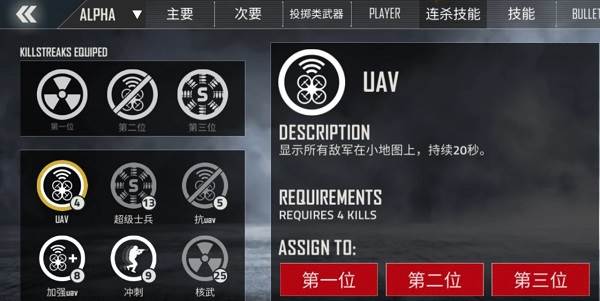 冲锋枪cx玩法介绍配图3