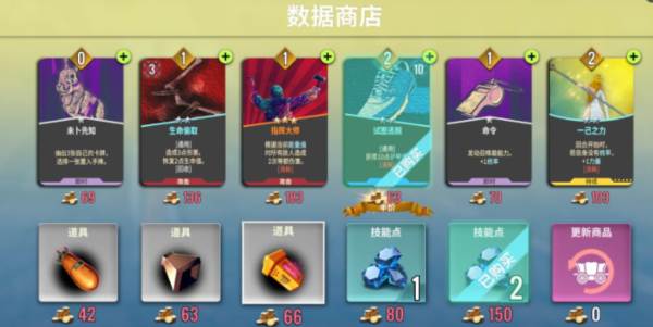 游戏攻略配图2