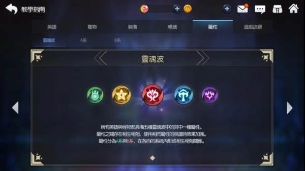 属性系统配图1