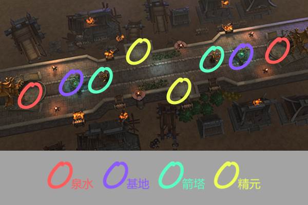 游戏攻略配图2