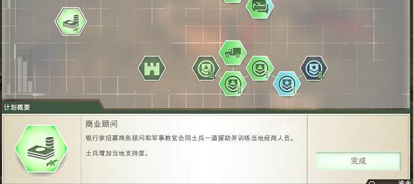 治理者攻略——银行家配图2