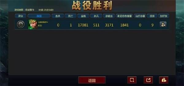 副本攻略配图5