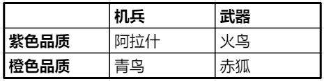 连击狙击手黛娜养成全解析配图8