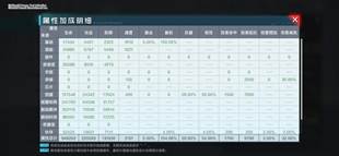毗沙门兽攻略分享配图2
