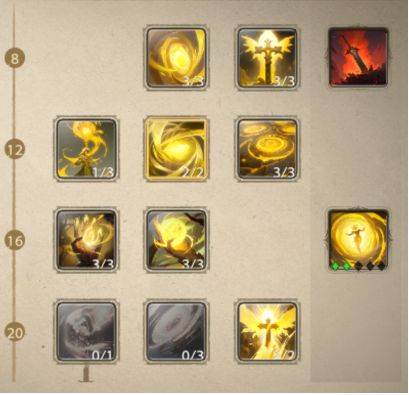 牧师职业神恩专精攻略配图2