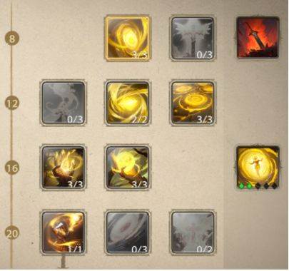 牧师职业神恩专精攻略配图5