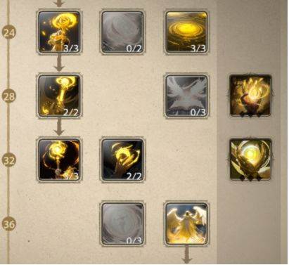 牧师职业神恩专精攻略配图6