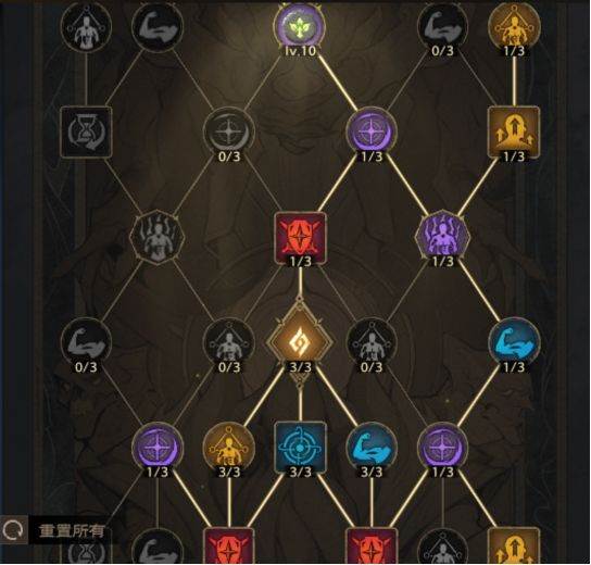 牧师职业神恩专精攻略配图23