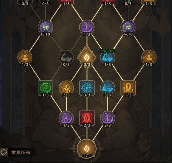 牧师职业神恩专精攻略配图24