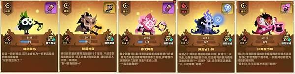 阵容攻略配图6