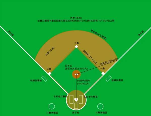规则介绍配图1