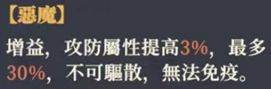 塔罗之语攻略配图22