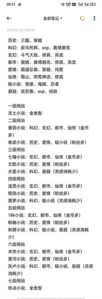 新手攻略配图2