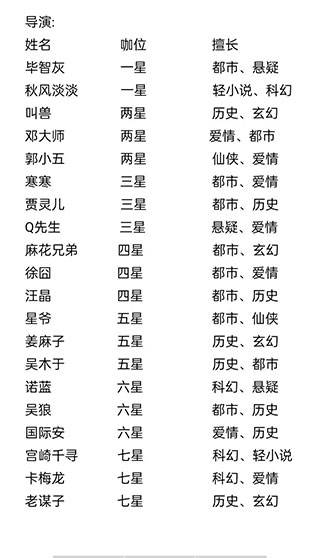 新手攻略配图7
